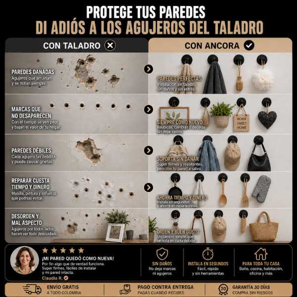 ANCORA — Cuelga Todo Sin Taladrar. Lleva x8 con Descuento.