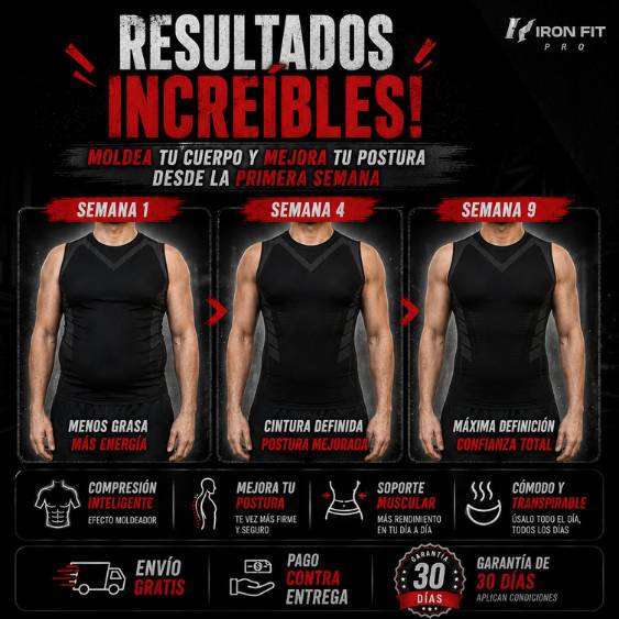 Iron Fit Pro: Compresión total y comodidad diaria. Lleva la 2da con gran descuento.