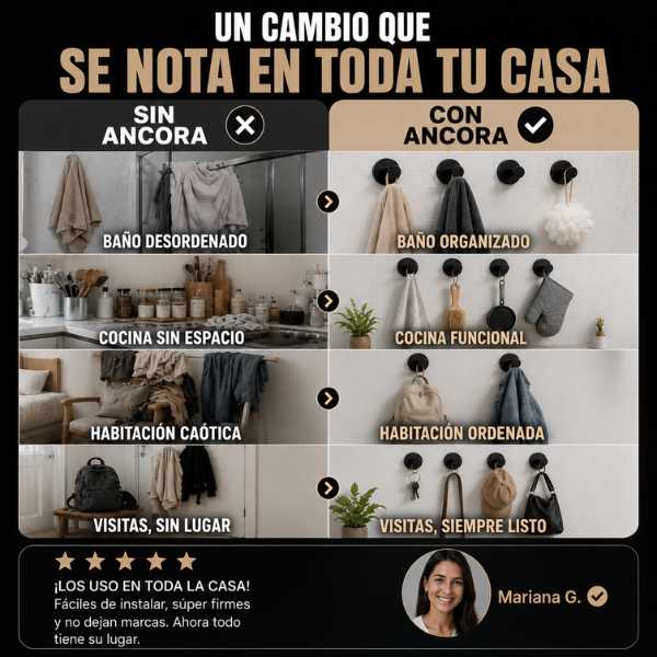 ANCORA — Cuelga Todo Sin Taladrar. Lleva x8 con Descuento.