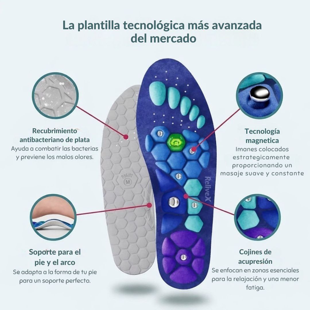 Plantillas Paso Confort  - Alivio y Masaje en Cada Paso🎁Envío Gratis