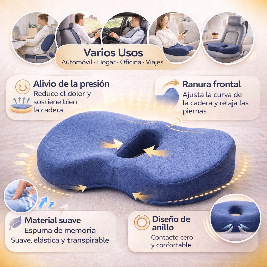 LumbarPro: El Asiento Viscoelástico para Trabajar 8 Horas sin Fatiga y Prevenir el Adormecimiento.