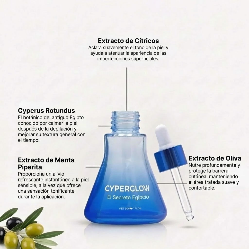 CyperGlow: Aféitate menos- Luce mejor. 🎁Lleva 2 con un Gran Dcto