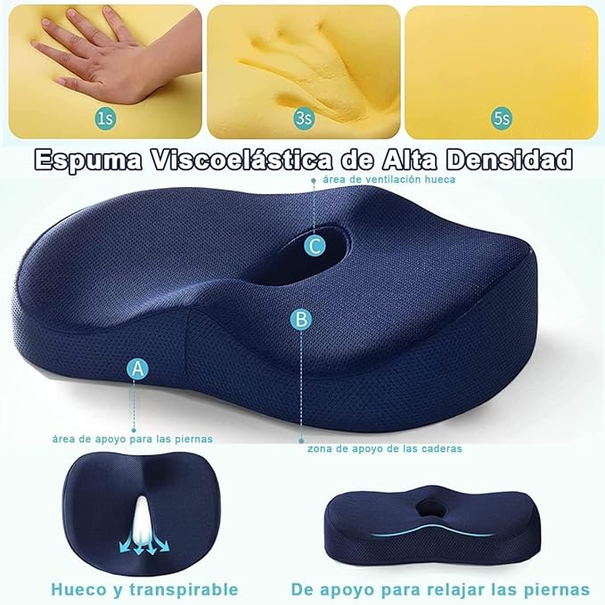 LumbarPro: El Asiento Viscoelástico para Trabajar 8 Horas sin Fatiga y Prevenir el Adormecimiento.