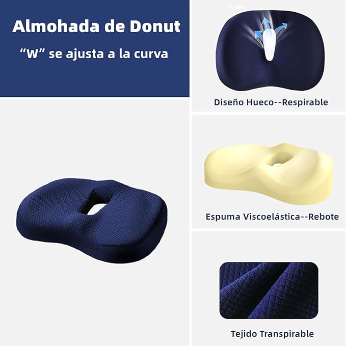 LumbarPro: El Asiento Viscoelástico para Trabajar 8 Horas sin Fatiga y Prevenir el Adormecimiento.